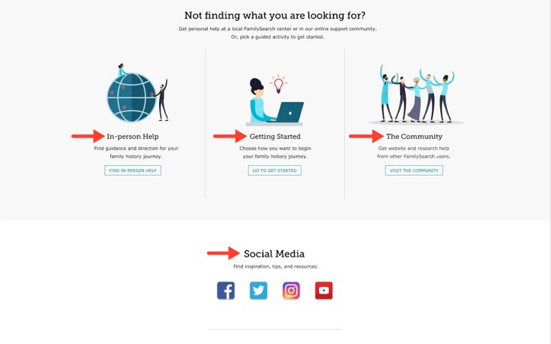 the different locations of the help center.