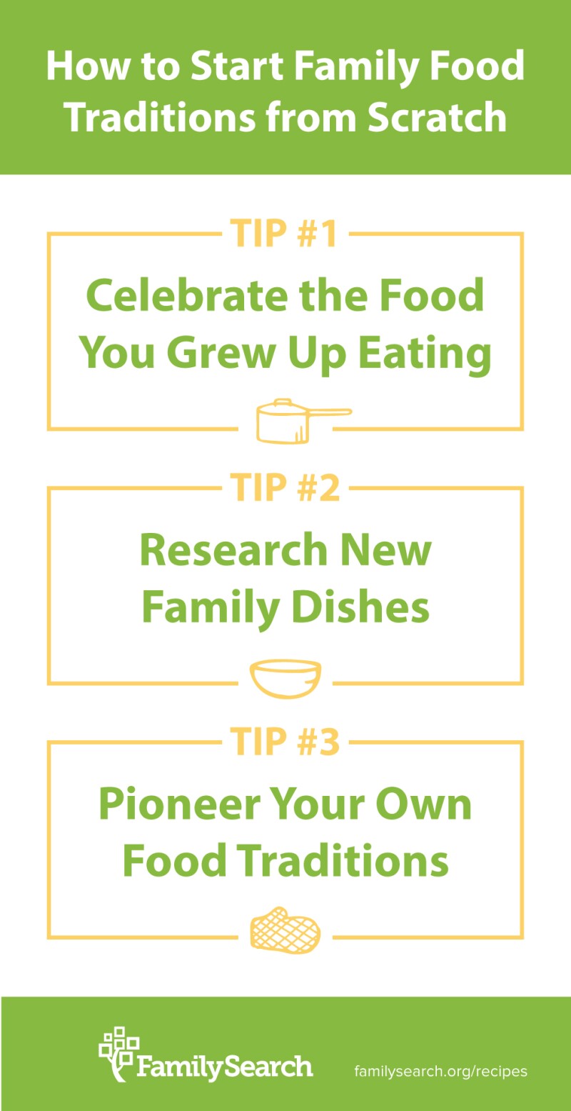 How to Start Family Food Traditions from Scratch