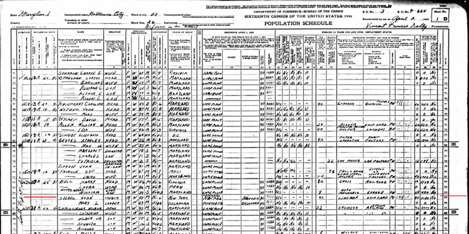 How to Use US Census Records for Genealogy Research | FamilySearch