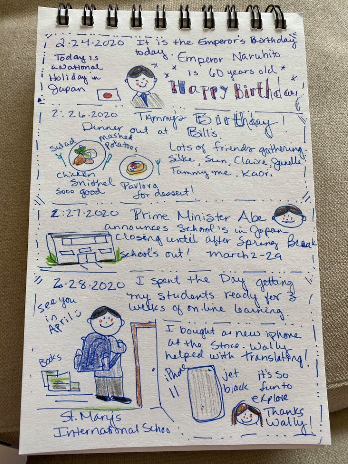 a page from a doodle journal