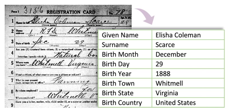 indexing-graphic.png