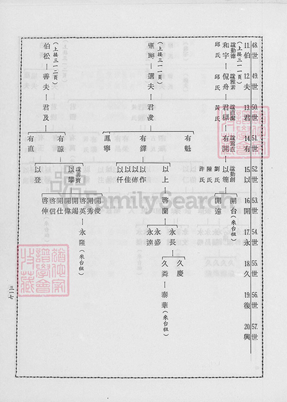 Hanapi Family Tree How to Find My Chinese Ancestors