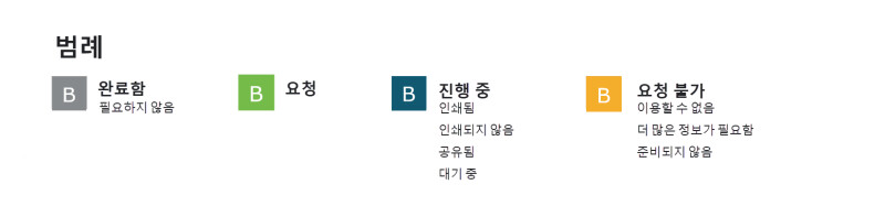 FamilySearch.org에 나오는 성전 아이콘 색상 범례.