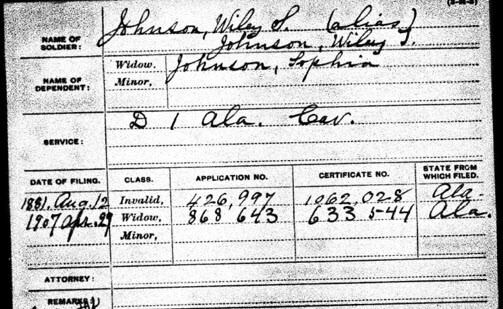 Civil War Record