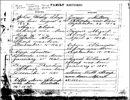 Joshus Taylor Family Bible