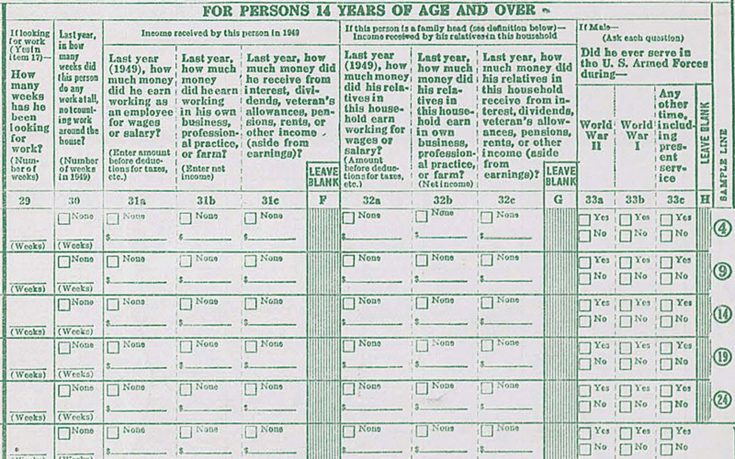 1950 U.S. Census Questions