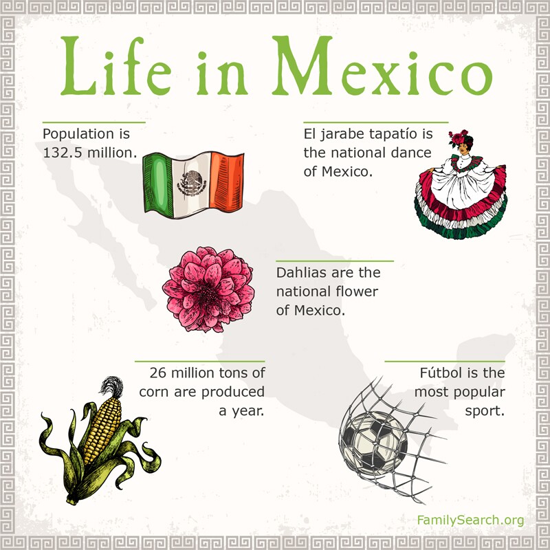 Mexican Values Examples Discover Your Mexican Heritage