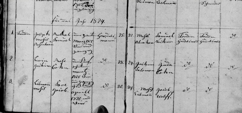 Marriage record for Joseph Moses Rosenbaum (Todd’s ancestor) on the top visible row. It illustrates that they were just starting move from patronymics to adopt consistent surnames. Note that the Joseph’s father’s name was Moses Abraham – not Rosenbaum, but Joseph also included his father’s name as a middle name following the patronymic style along with Rosenbaum. Note that in the second row, the father and son have the same surname – they had clearly already adopted the surname a generation earlier. 