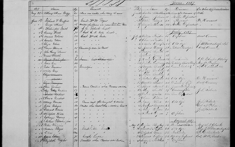 An example of freedman's bureau records.